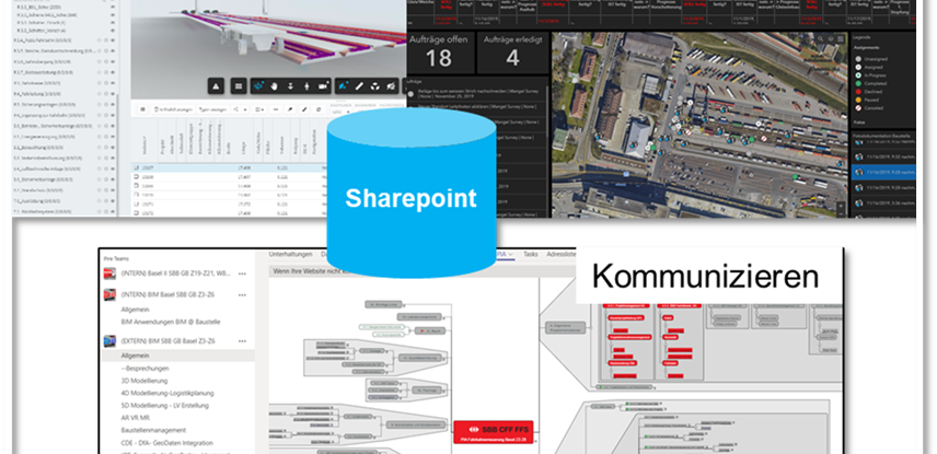 SBB BIM Pilotprojekt FbE2019 Basel 3