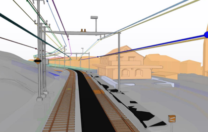 BIM-Bestandsmodellierung RhB Bahnhof S-chanf